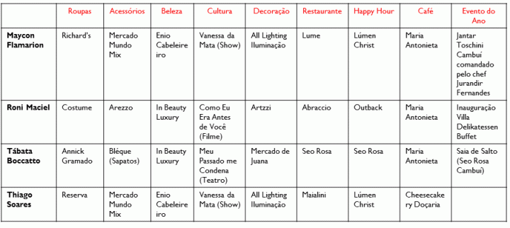 melhores-do-ano-2016-1